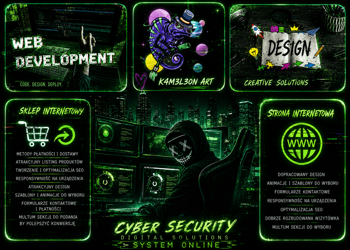 Slide 1 – Cyber Security Digital Solutions